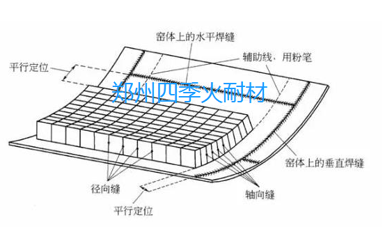 圖片關鍵詞